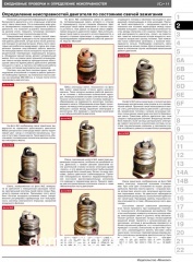 Audi 100/A6/Avant/Quattro ��� � 90 ������� �/�