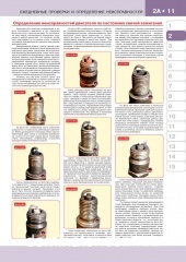 Chery Amulet / Vortex Corda ��� � ���� 2005 (+���������� 2010) ������� �