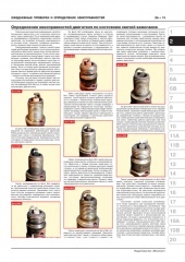 Ford Transit Connect / Tourneo Connect ��� � 2013 ������� �/�