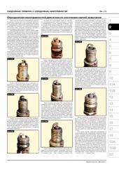 Nissan Sentra ��� � 2013 ������� �