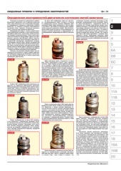 Nissan X-Trail (T32) ��� � 2014 ������� �/�