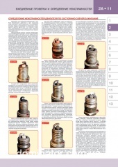 ��� 2113i/2114i/2115i ��/��� � ���� ��/�� ������� � (���������: 1,5i - 2111, 1,6i - 11183)