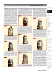 Skoda Rapid / Rapid Spaceback ��� � 2012 ������� �/�