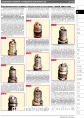 Toyota RAV4 ��� � 2013 ������� �/�