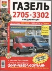 ��� 2705,3302 � ����������� ������� "��������"�"������" � 2010 ������ � ��/���� �����������