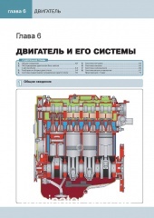 ��� 2113i/2114i/2115i ��/��� � ���� ��/�� ������� � (���������: 1,5i - 2111, 1,6i - 11183)