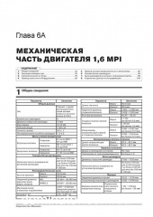 Hyundai Creta / ix25 ��� � 2015 ������� �