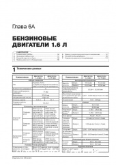 Kia Sportage (QL / QLe) ��� � 2016 ������� �/�