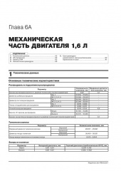 Renault Arkana ��� � 2018 ������� �