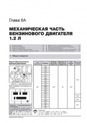 Renault / Dacia Sandero / Sandero Stepway ��� � 2012 ������� �/�