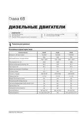 VW �6 / Transporter / Multivan / California / Caravelle ��� � 2015 ������� �/�