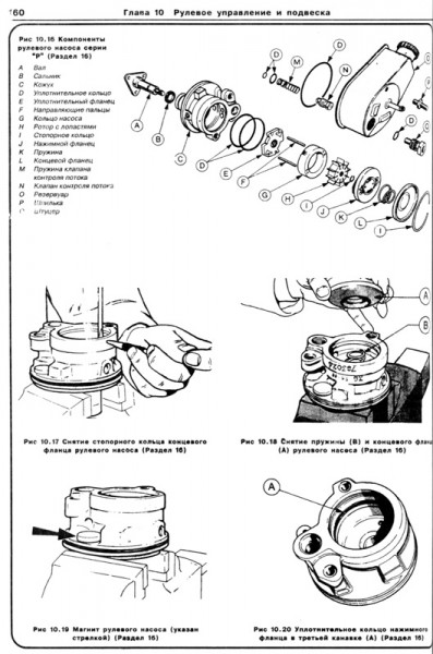 Ford Scorpio & Granada � 1985 -1993 ��� � 1.8/2.0/2.4/2.8/2.9� ����