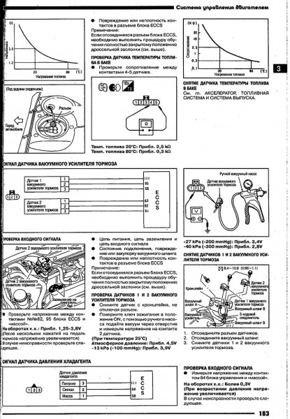 Nissan Sunny ��� � 98 ����������� ������������� � | ����� �� ������ | PDF
