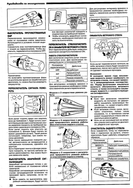 Nissan Sunny ��� � 98 ����������� ������������� � | ����� �� ������ | PDF
