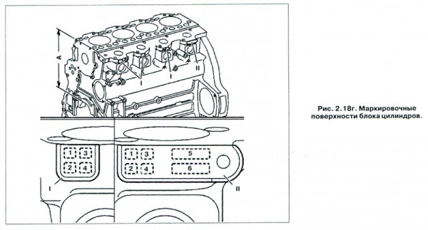 Mercedes LK/Atego 709-1528 ��� c 84/98 ���������� �4,0/6,0/4,3/6,4 (��) | ����� �� ��������