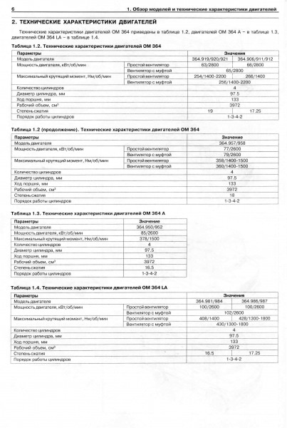 Mercedes T2 (new) 609D-914D ��� 86-01 ���������� � 4,0/6,0� (��) | ����� �� ��������