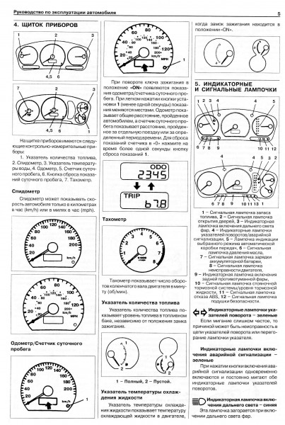 Mitsubishi Colt/Lancer ��� 93-03 ���������� �1,3/1,5/1,6/1,8/�2,0� (��) | ����� �� ��������