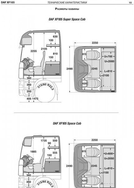 DAF XF 105 � 2006 �., ��������� PACCAR MX. ��������������. ���������� �� ������������. ���. ������������. ������ ������. ��� 1. ��������