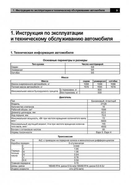 ���� ������ (Lada Priora). ����������� �� �������, ���������� �� ������������. ����������.