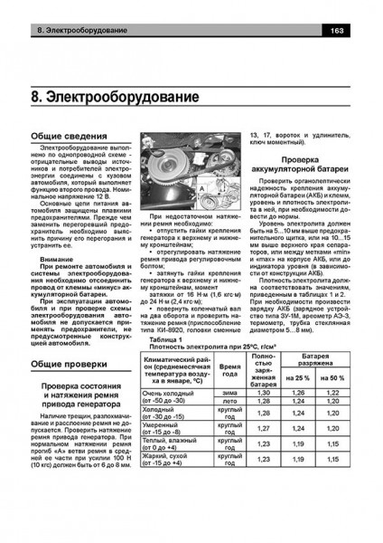 ���� ������ (Lada Priora). ����������� �� �������, ���������� �� ������������. ����������.