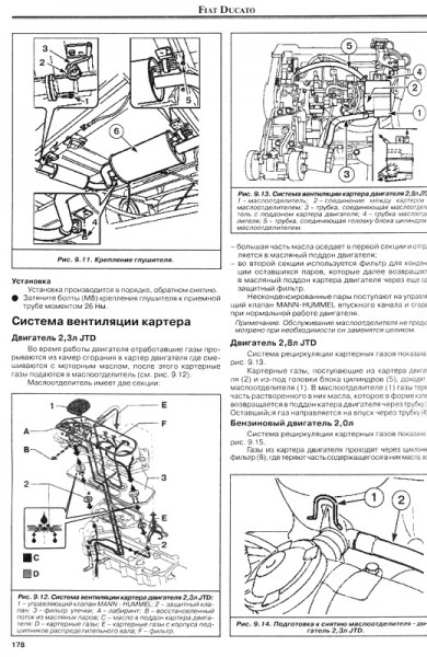 Fiat Ducato c 2000, � 2008 ��� ��������� �2,0�2,0/2,3/2,8