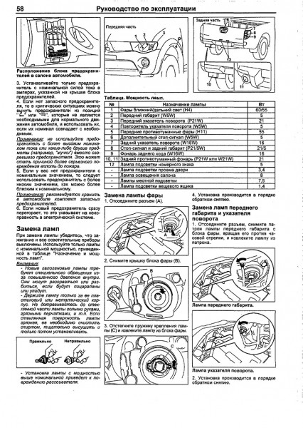 Mitsubishi L200 c 2006+���������� � 2010+ 2011+2012 ���+������� ���.������������ ������ �2,5 | PDF