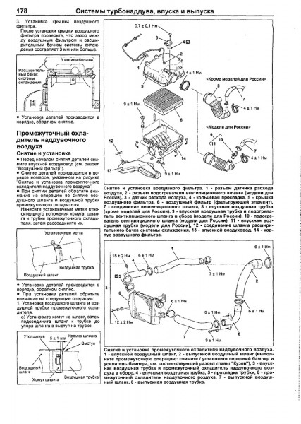 Mitsubishi L200 c 2006+���������� � 2010+ 2011+2012 ���+������� ���.������������ ������ �2,5 | PDF