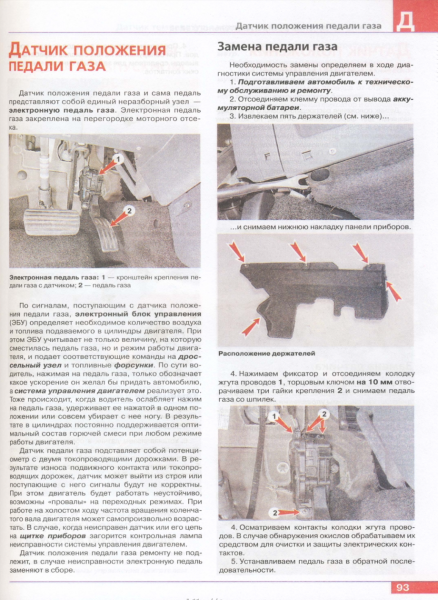 Renault Duster/Dacia Duster 4�2,4�4 � 2011 ��� � ��.���� ����������� �1,6/2,0 �1,5 ���.416 | PDF