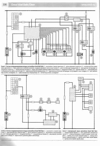 Great Wall Safe � 2002-2009/Deer � 2001-2008 ��� � ��.���� ������ ��� �.2.2 ���.312 | PDF