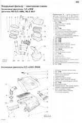 VW Passat B6 ��� � 2005 ������� �1,4/1,6/1,8/2,0�1,6/1,9/2,0 ��/�� (��)