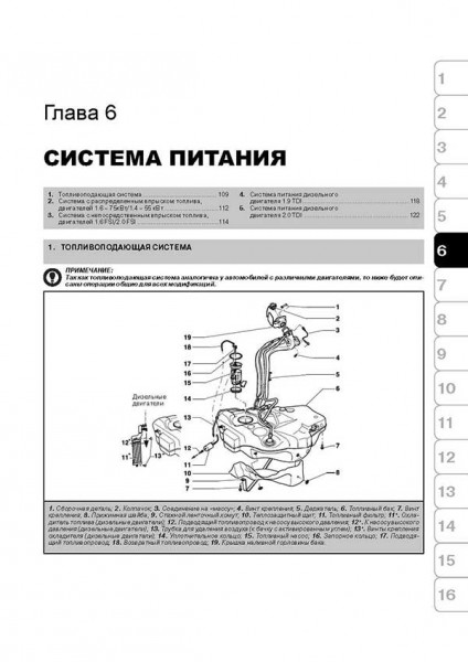 Skoda Octavia A5 / Combi II / Scout ��� � 2004 ������� �/�