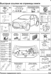 Mitsubishi ASX � 2010+ c 2013 ���+���.����. ������������ ������ �1,6/1,8/2,0 ���.538