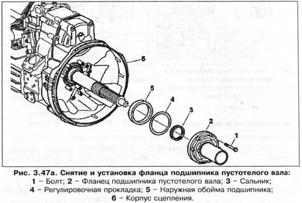 Mercedes Actros ��� 1996-2003 ���������� �12,0/16,0 (��) | ����� �� ��������