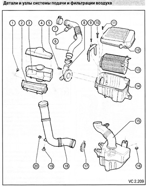 VW Caddy ��� c 2003 ���������� �1,4;1,6/�1,9;2,0 (��) | ����� �� �����������