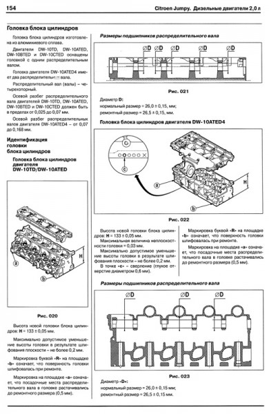 Peugeot Expert/Citroen Jumpy/Fiat Scudo ��� 1998-07 ���������� � 1.9/2.0� (��) 448 ���