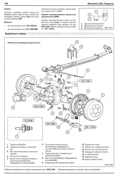 Mitsubishi L200 ��� c 2007 ���������� �� 2,5� (��) | ����� �� ��������