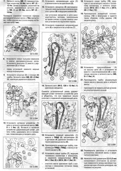 Fiat Doblo c 2005 ������ ���������� �1,4/�1,3/1,9