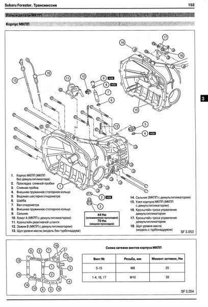 Subaru Forester 2005-08 ��� ���������� �2,0/2,5�����2,5 (��) | ����� �� ������