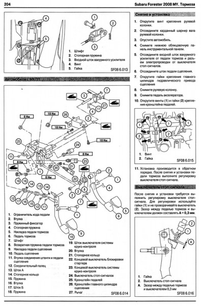 Subaru Forester c 2008 ������ ���������� �2,0/2,5�����2,5 (��) | ����� �� ������