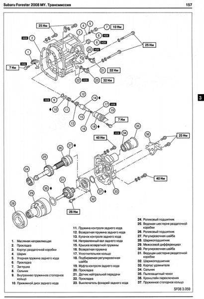Subaru Forester c 2008 ������ ���������� �2,0/2,5�����2,5 (��) | ����� �� ������