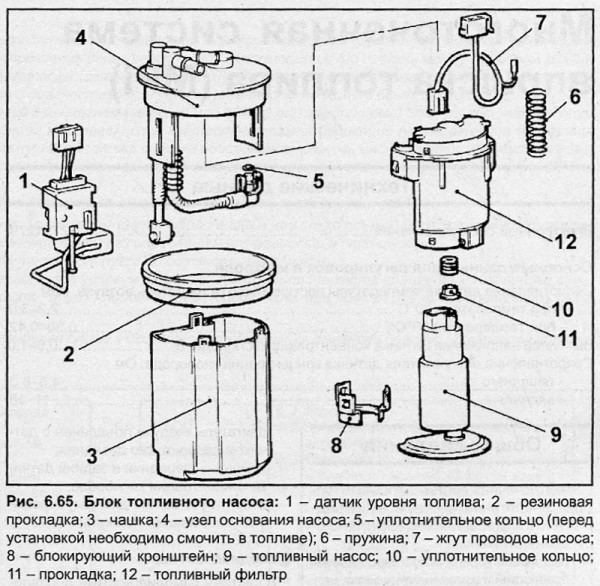 Mitsubishi Space Star ��� 99-04 ������� �/� | (PDF)