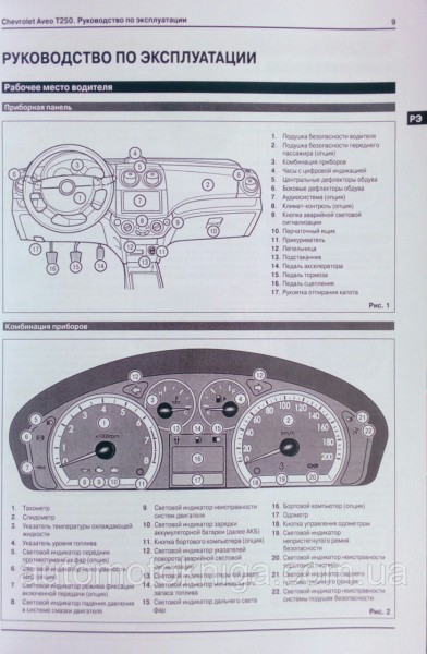 Chevrolet Aveo c 2006 ����� (� 250) ������ ���������� �1,5/1.6 (��) | ����� �� �������