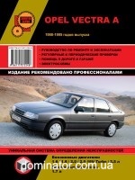 Opel Vectra A. ����������� �� �������, ���������� �� ������������. ������ � 1988 �� 1995 ��� �������, ������������� ����������� � ���������� �����������