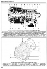 Iveco Euro Cargo Tector ������������, ���/����, ������, ��/����� ���� (��)
