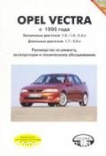 Opel Vectra ��� � 95 �������� �/� ��/�� | ����� �� �����