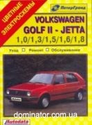 VW Golf II ��� 82-91 ���������� � ��/�� | ����� �� �����������