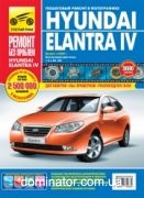 Hyundai Elantra � 2006 ��� ��/���� ������ ��� �1,6 ���.320/4933