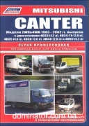 Mitsubishi Canter 1993-02 ��� ������������ ������ �2,8/3,6/3,9/4,2/4,6/5,2 :