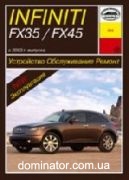 Infiniti FX35/45 ������ S50 ��� c 2003 ���� � 3,5/4,5 | ����� �� ��������