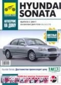 Hyundai Sonata ��� c 2001 ������ ��� � (���) ��/�� | ����� �� ������